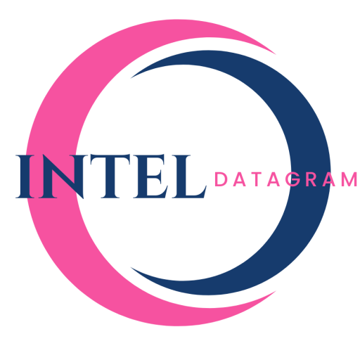INTELDATAGRAM